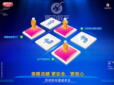 企业文化与产品交互演示的多媒体制作