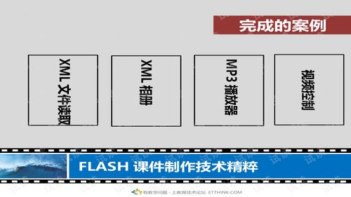 多媒体技术在Flash课件制作中的应用与CSDN资源获取指南