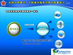 专业高效，打造卓越的青岛多媒体课件与汇报演示稿